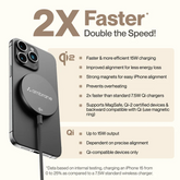 Ambrane AerosynQ Wireless Charger